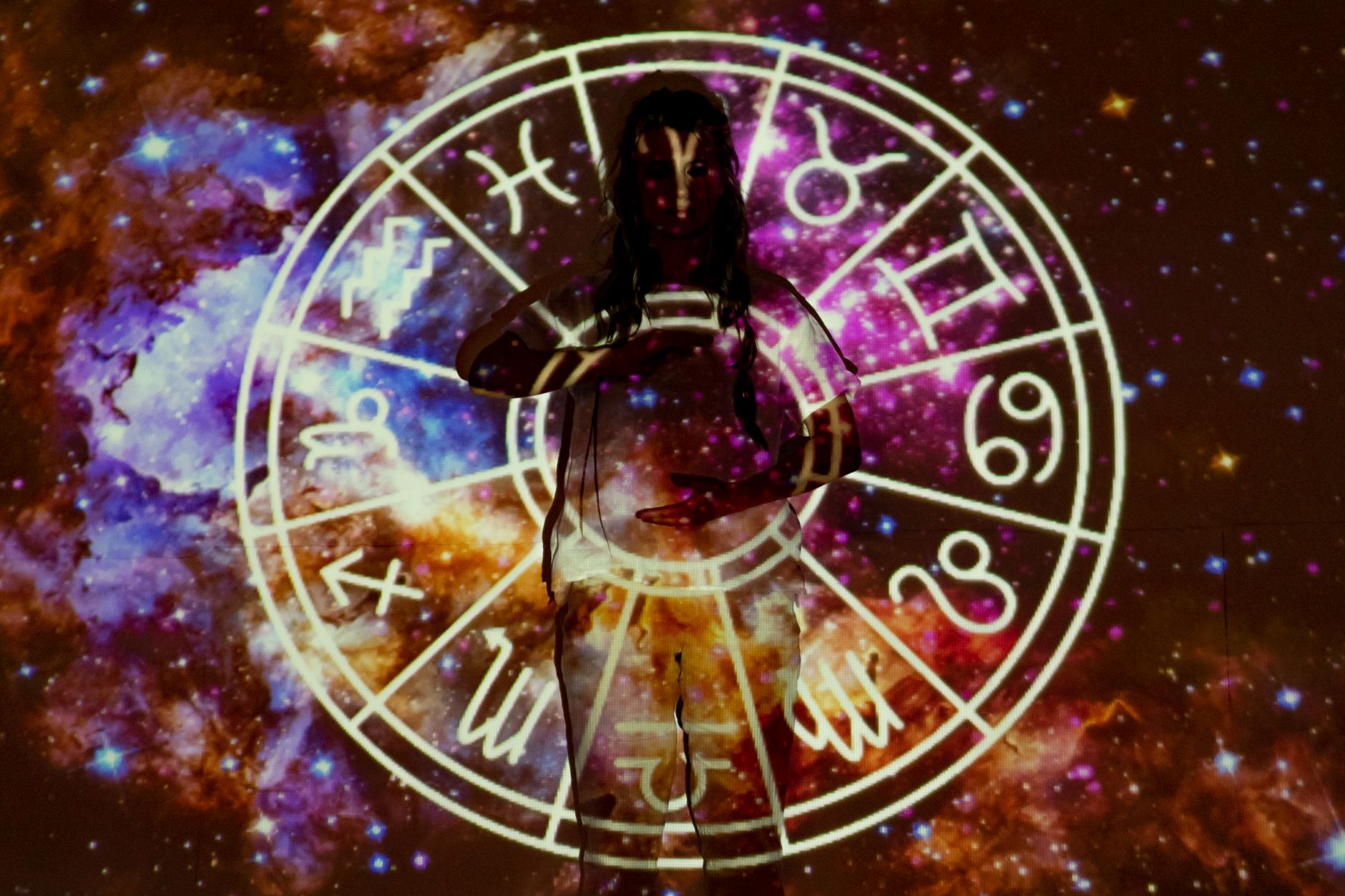 Zodiaka zīmju komunikācijas stili